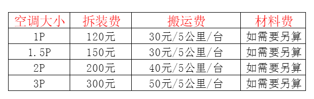 渑池空调移机及费用电话在哪里找